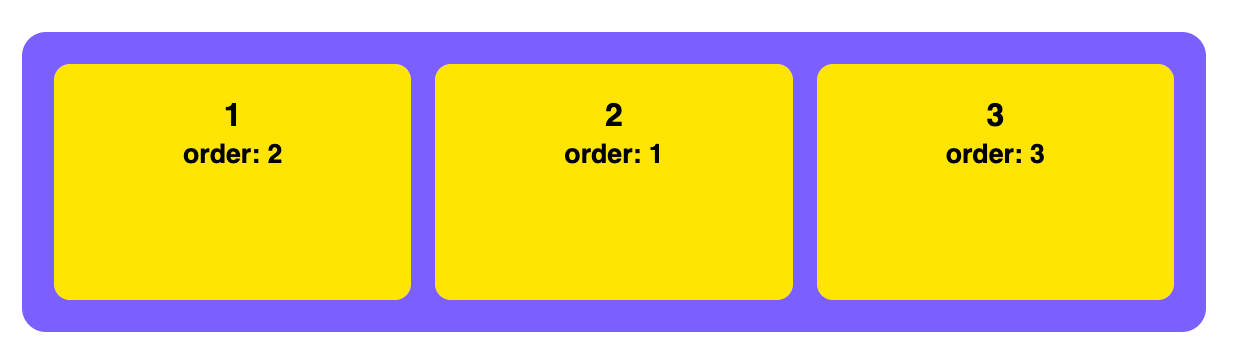 order: изменение порядка элементов