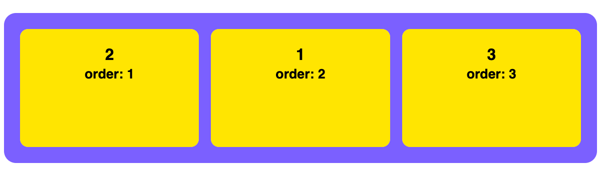 order: изменение порядка элементов