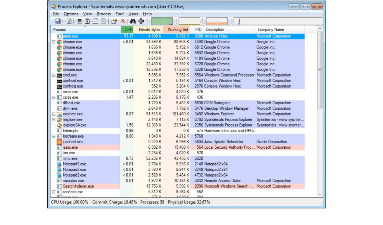 Как удалить майнер с компьютера Windows 10/11: полное руководство