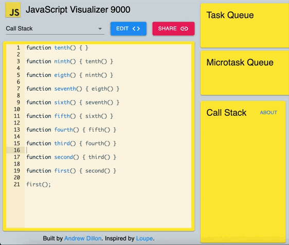 Визуализация работы стека вызовов