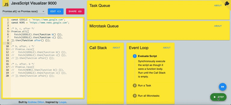 Визуализация процесса: от стека до очереди и обратно