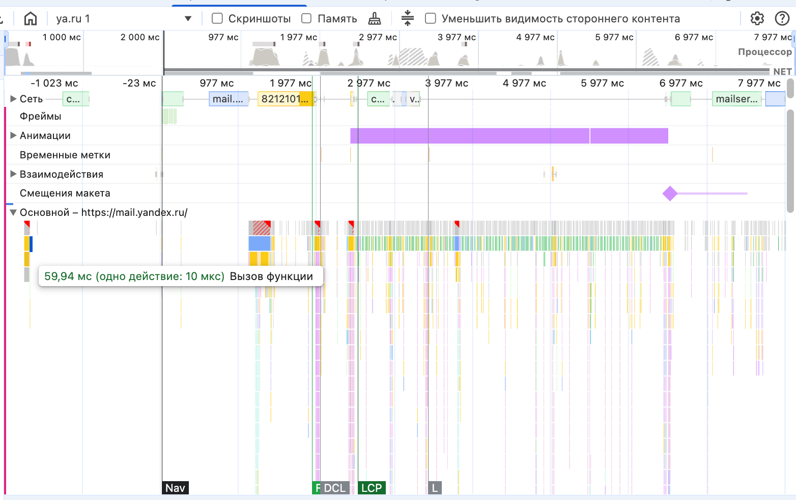 Визуализация процесса: от стека до очереди и обратно