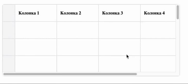 Position Sticky в CSS: полное руководство по закреплению элементов на странице