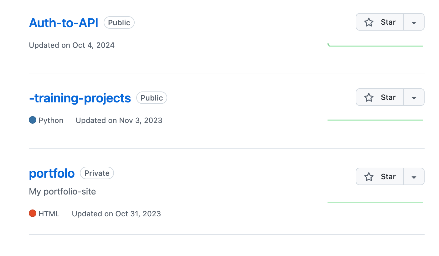Удаление репозитория через веб-сайт GitHub