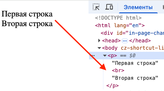 Тег <br> — основной инструмент переноса