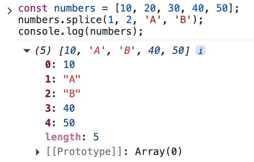 Синтаксис метода splice()