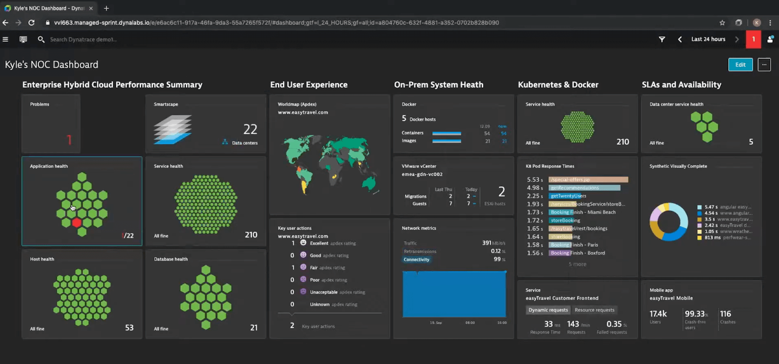 ИИ не спит и не ест: как нейронка помогает тестировщикам