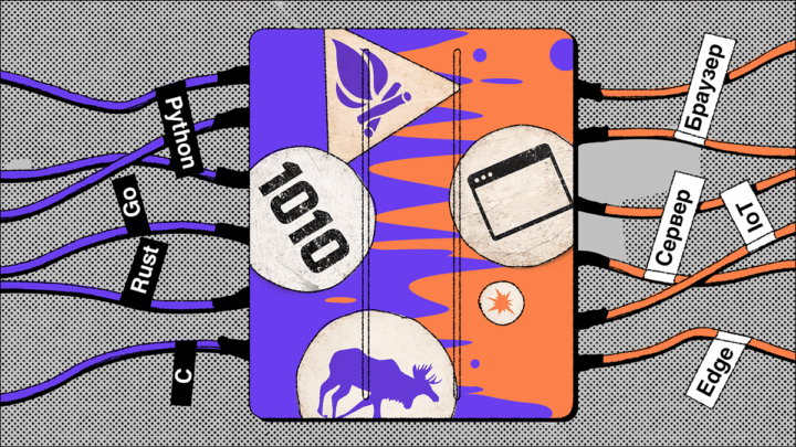 Исполняющие среды WebAssembly