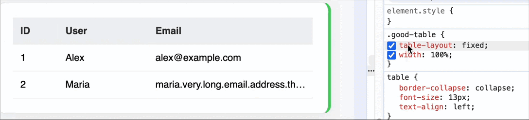 Управление переносом в таблицах