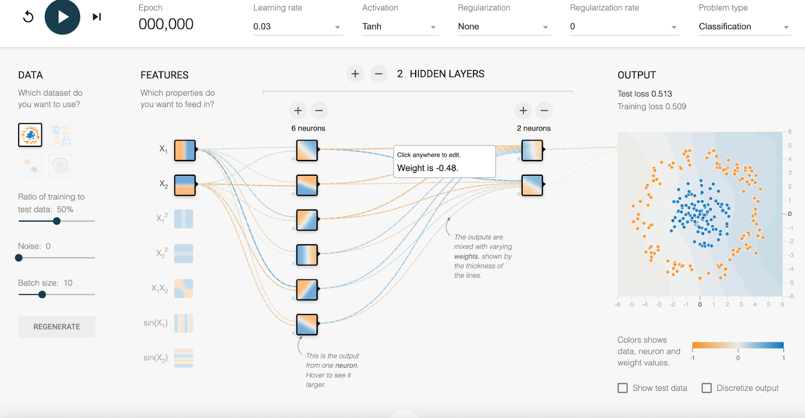 Как создать и обучить свою нейросеть с нуля