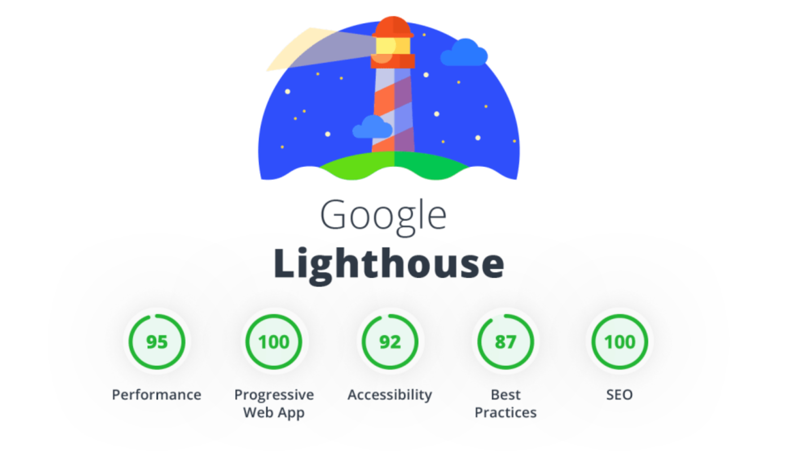 Как разработчику рассказать о себе, чтобы его хотели нанять