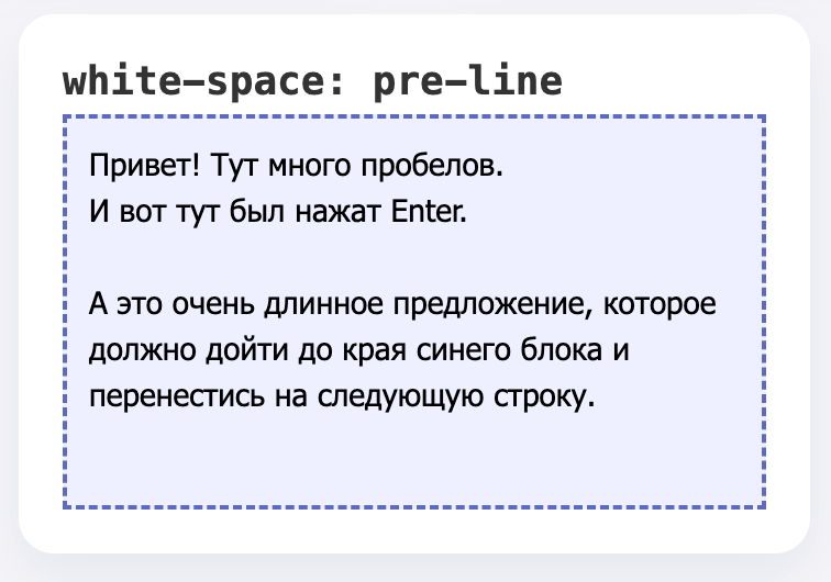 pre-line: игнорирование пробелов, сохранение переносов