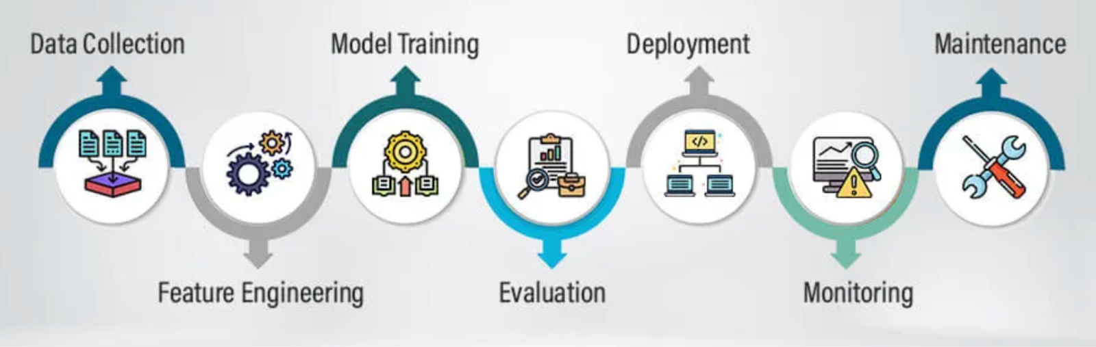 Основные компоненты базы знаний ИИ