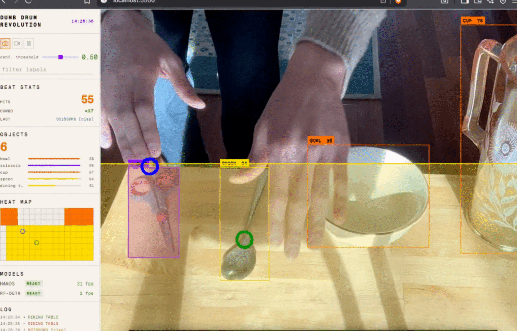 Dumb Drum Revolution превращает предметы перед веб-камерой в музыку