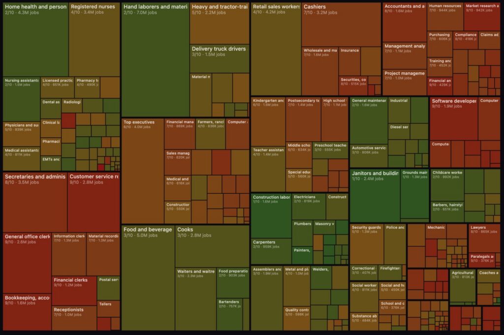 Андрей Карпатый выложил и удалил Jobs — проект о том, какие профессии заменит ИИ