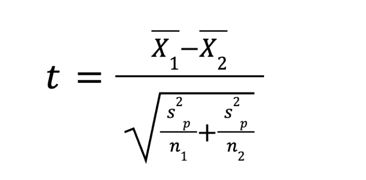 Формула для независимых выборок