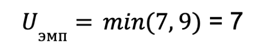 Пример расчета U-критерия Манна-Уитни