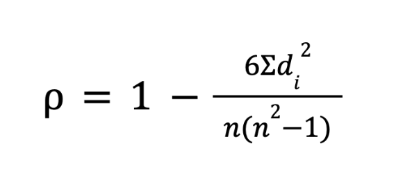 Как вычислить коэффициент Спирмена вручную