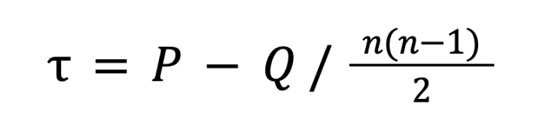 Коэффициент корреляции Кендалла