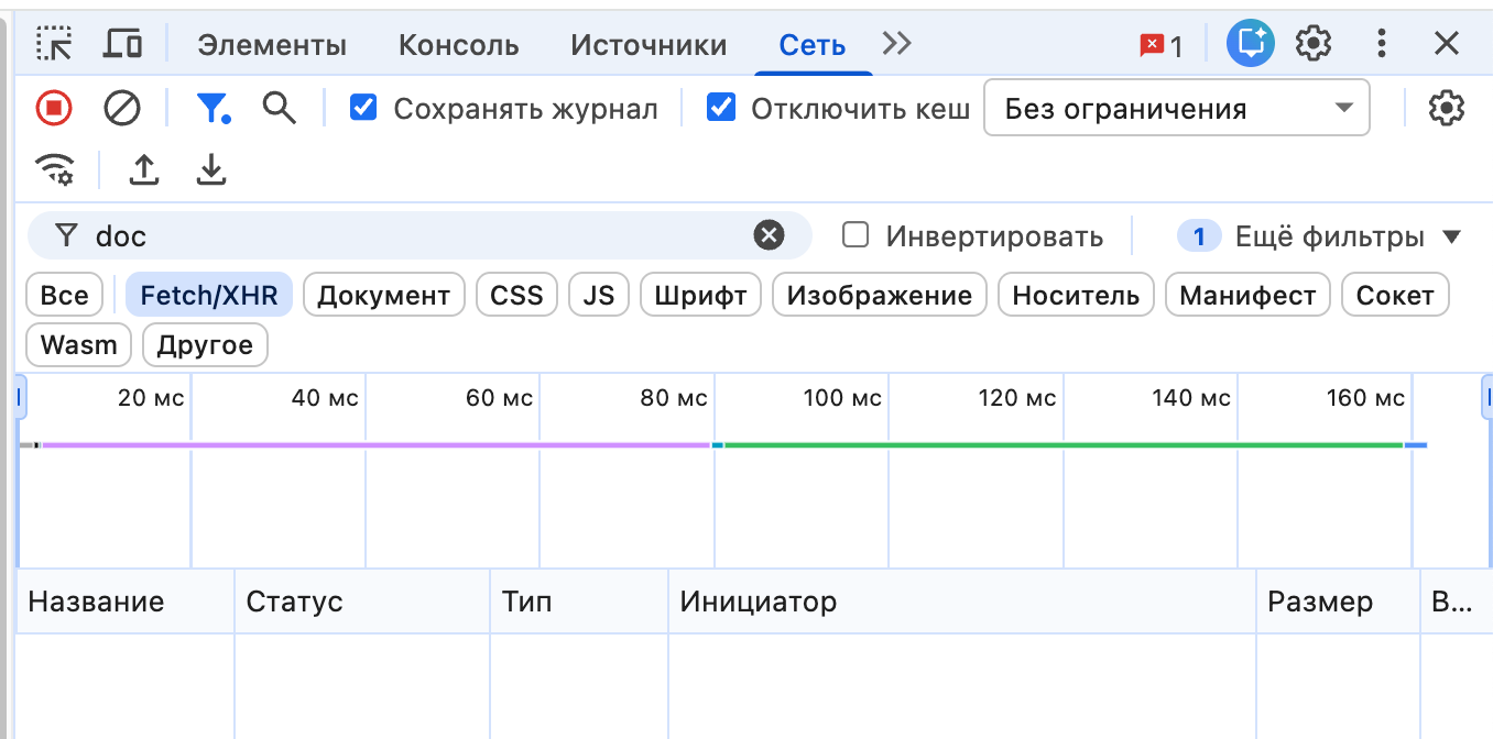 Недостатки кеширования