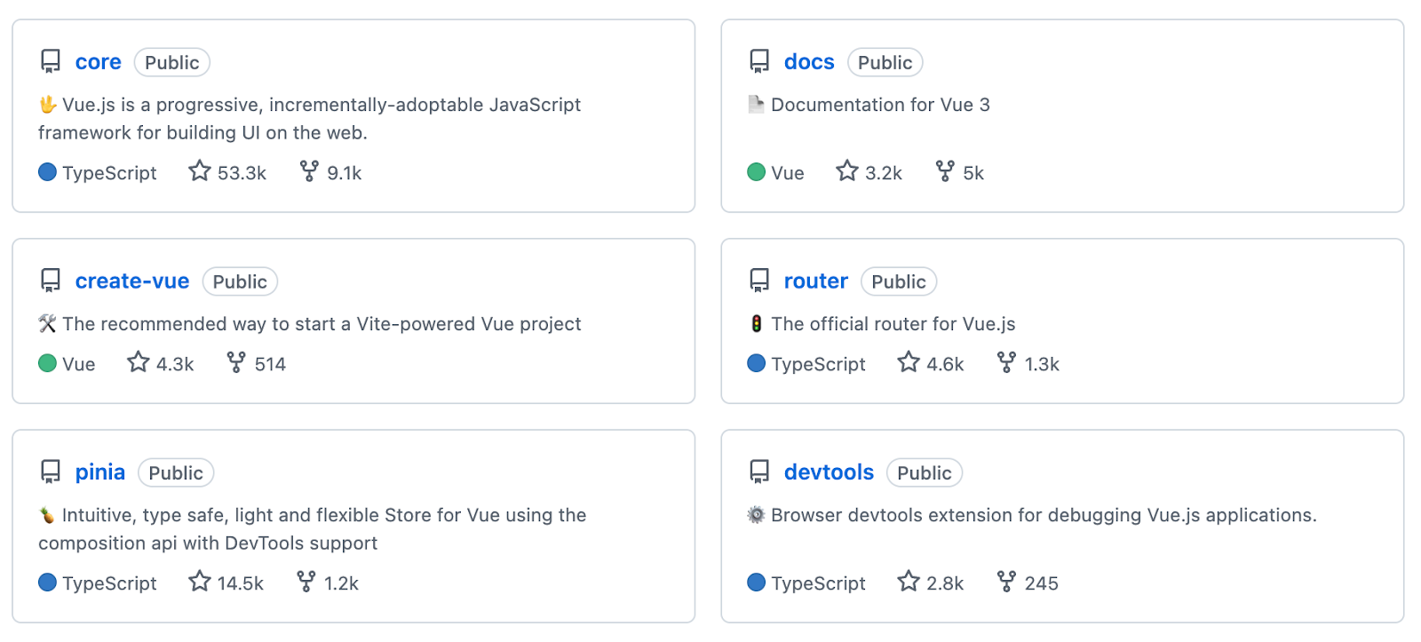 Экосистема Vue: документация, create-vue, роутер, Pinia и Devtools