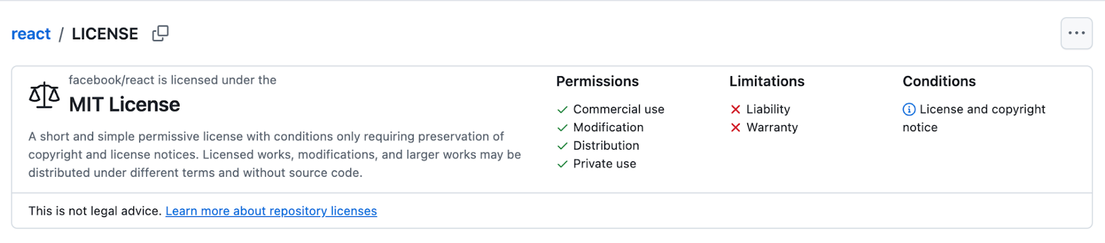 Open source: определение, суть, принципы и примеры