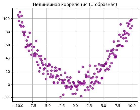 Нелинейная корреляция