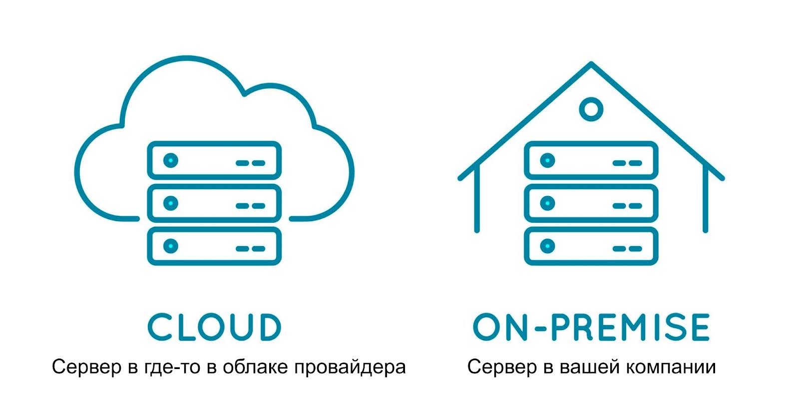 Что такое on-premise
