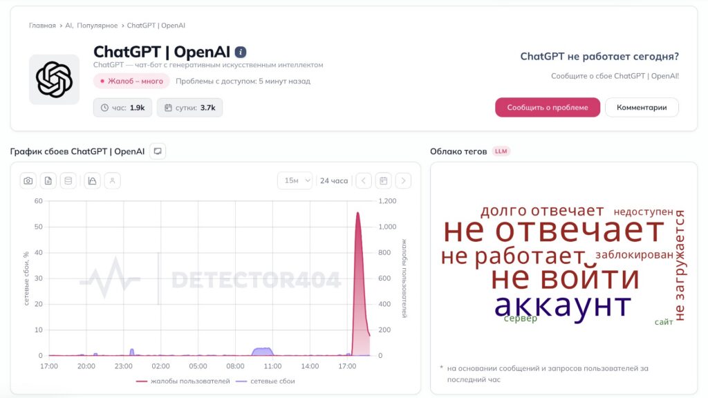 ChatGPT упал — пользователи не могут войти в аккаунт и потеряли историю чатов
