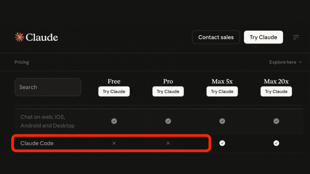 Claude Code пропал из подписки Pro за $20 у части пользователей