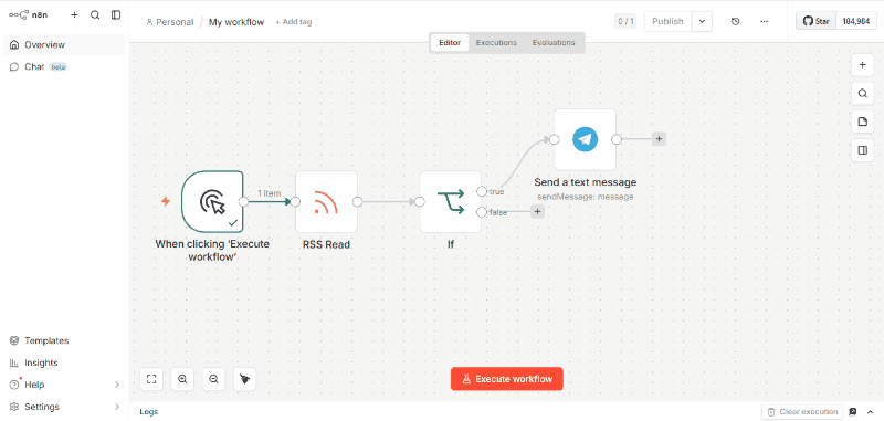 Собираем парсер-публикатор новостей