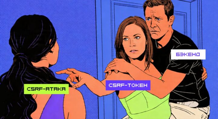 CSRF-атака: что это такое, как работает и как защититься