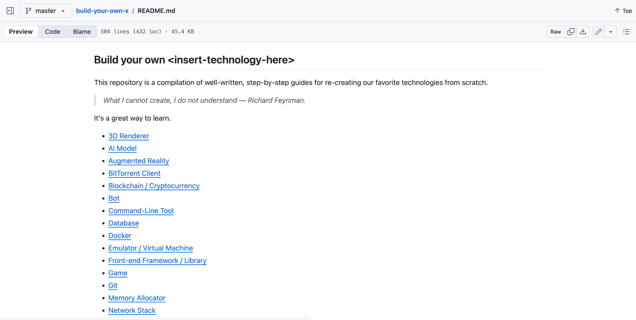 13 странных репозиториев, которые существуют на GitHub