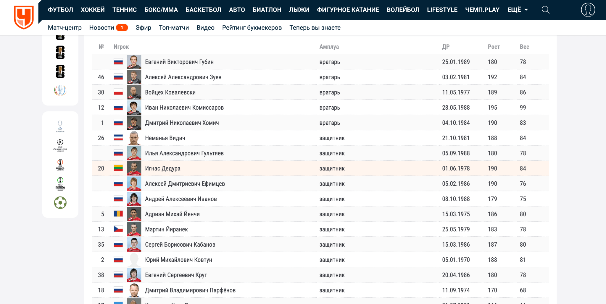 Что дальше: от поиска к генерации