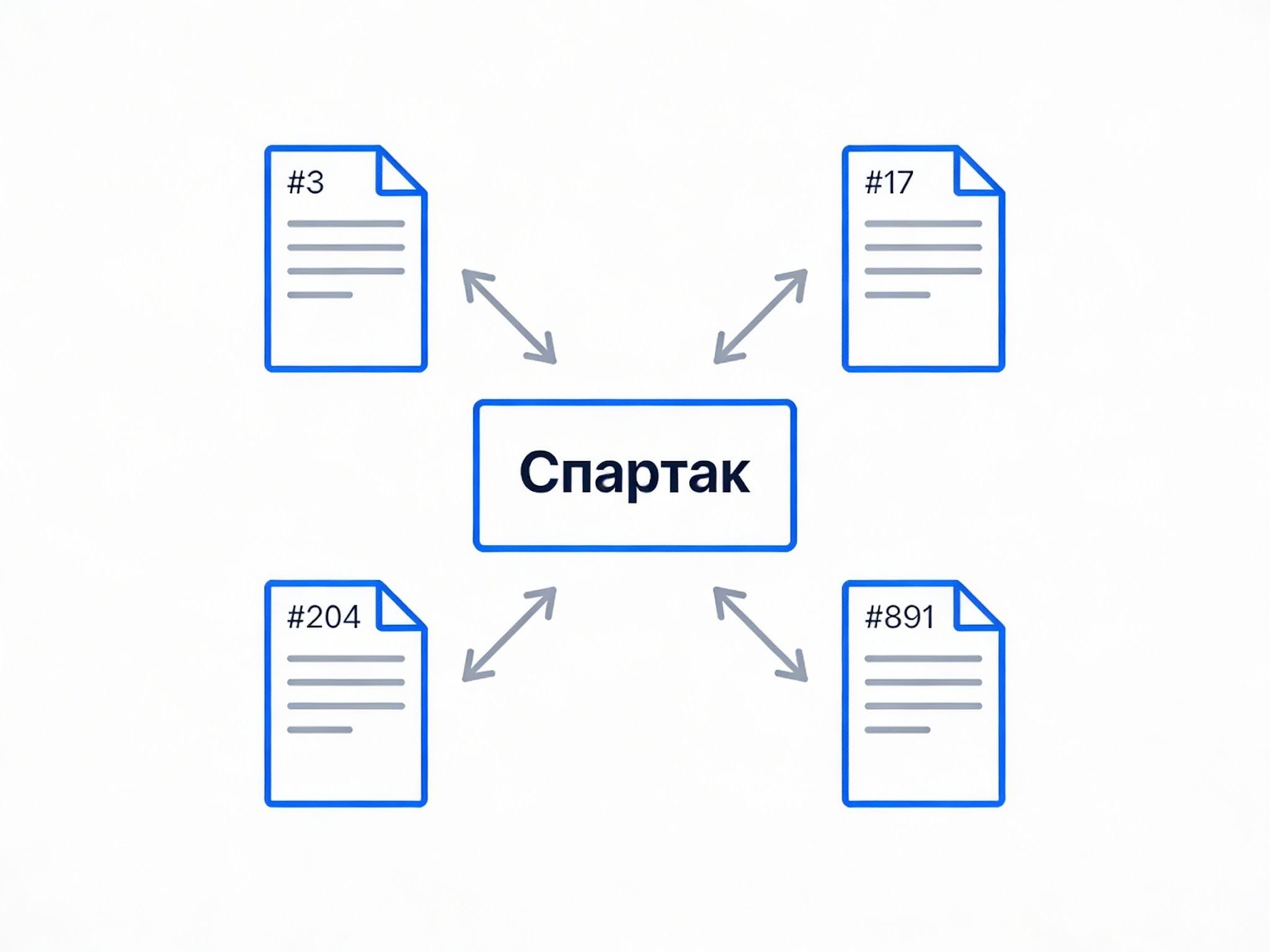 Как работал поиск до эмбеддингов
