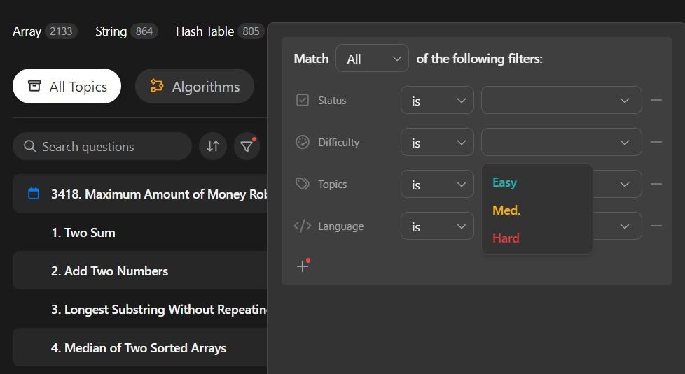 Как устроены задачи на LeetCode