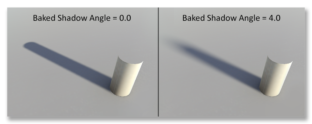 Что делает движок, когда вы меняете настройки графики? Часть 2