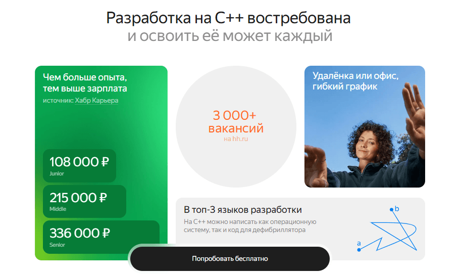Крепкие «олдскульные» языки: C/C++