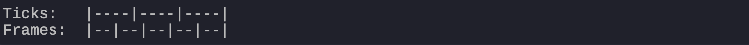FPS и Tick Rate