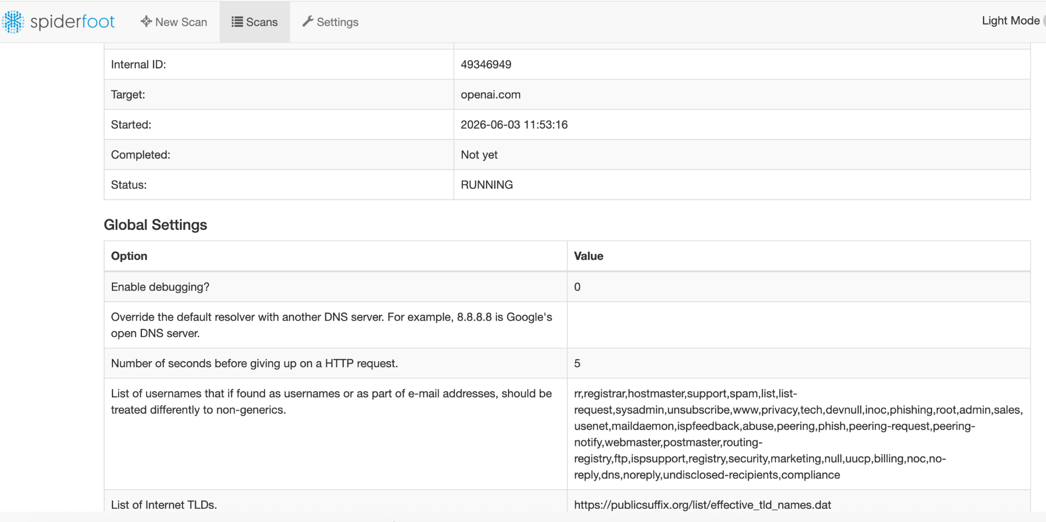 SpiderFoot — автоматизированный OSINT-фреймворк