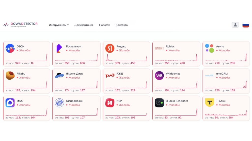 В России перестали работать Ozon, Wildberries, MAX и многие другие сервисы — что известно