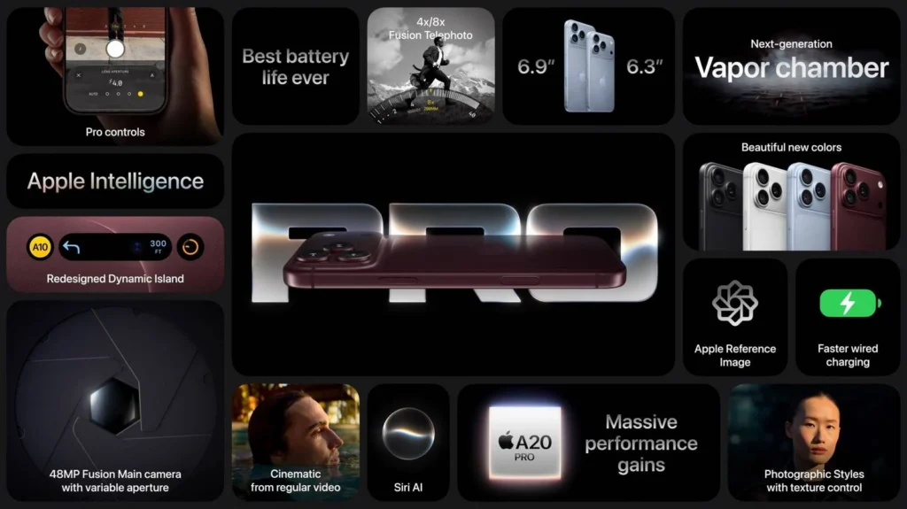 Apple представила iPhone 18 Pro, складной Duo, AirPods 5 и Apple Watch 12 — итоги презентации
