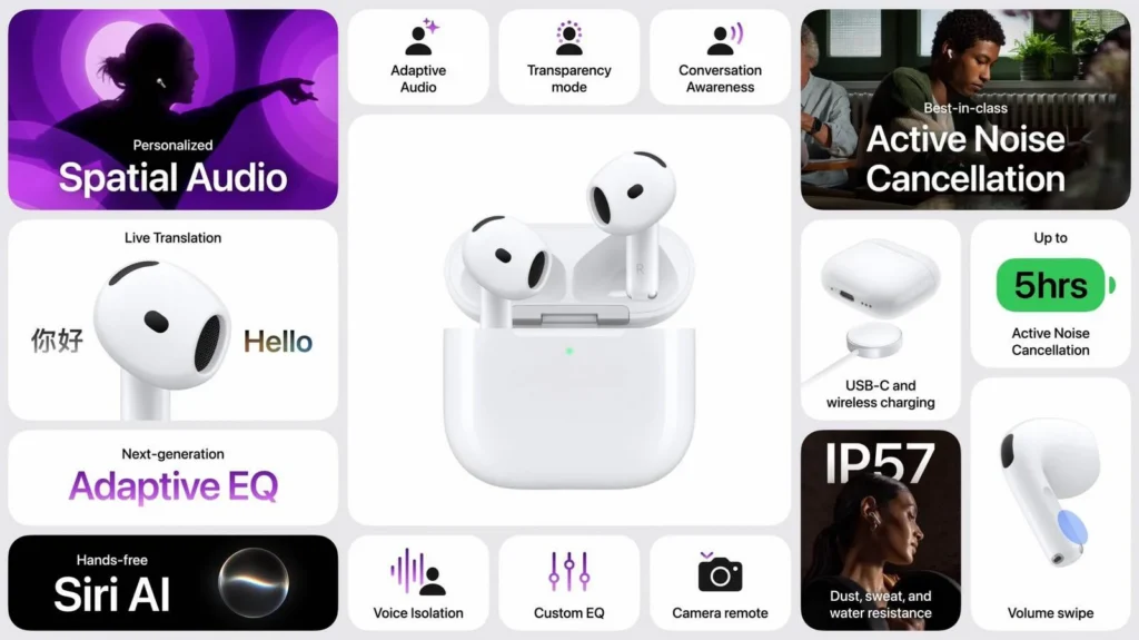 Apple представила iPhone 18 Pro, складной Duo, AirPods 5 и Apple Watch 12 — итоги презентации