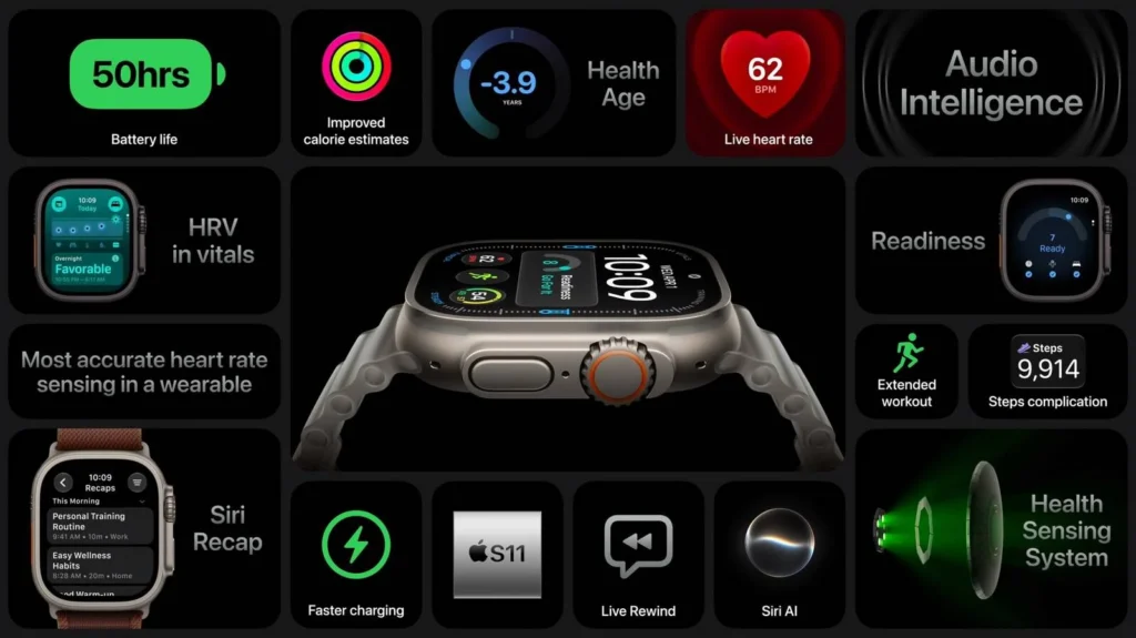 Apple представила iPhone 18 Pro, складной Duo, AirPods 5 и Apple Watch 12 — итоги презентации