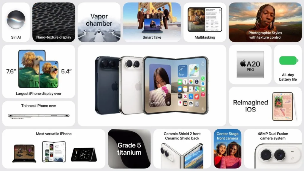 Apple представила iPhone 18 Pro, складной Duo, AirPods 5 и Apple Watch 12 — итоги презентации